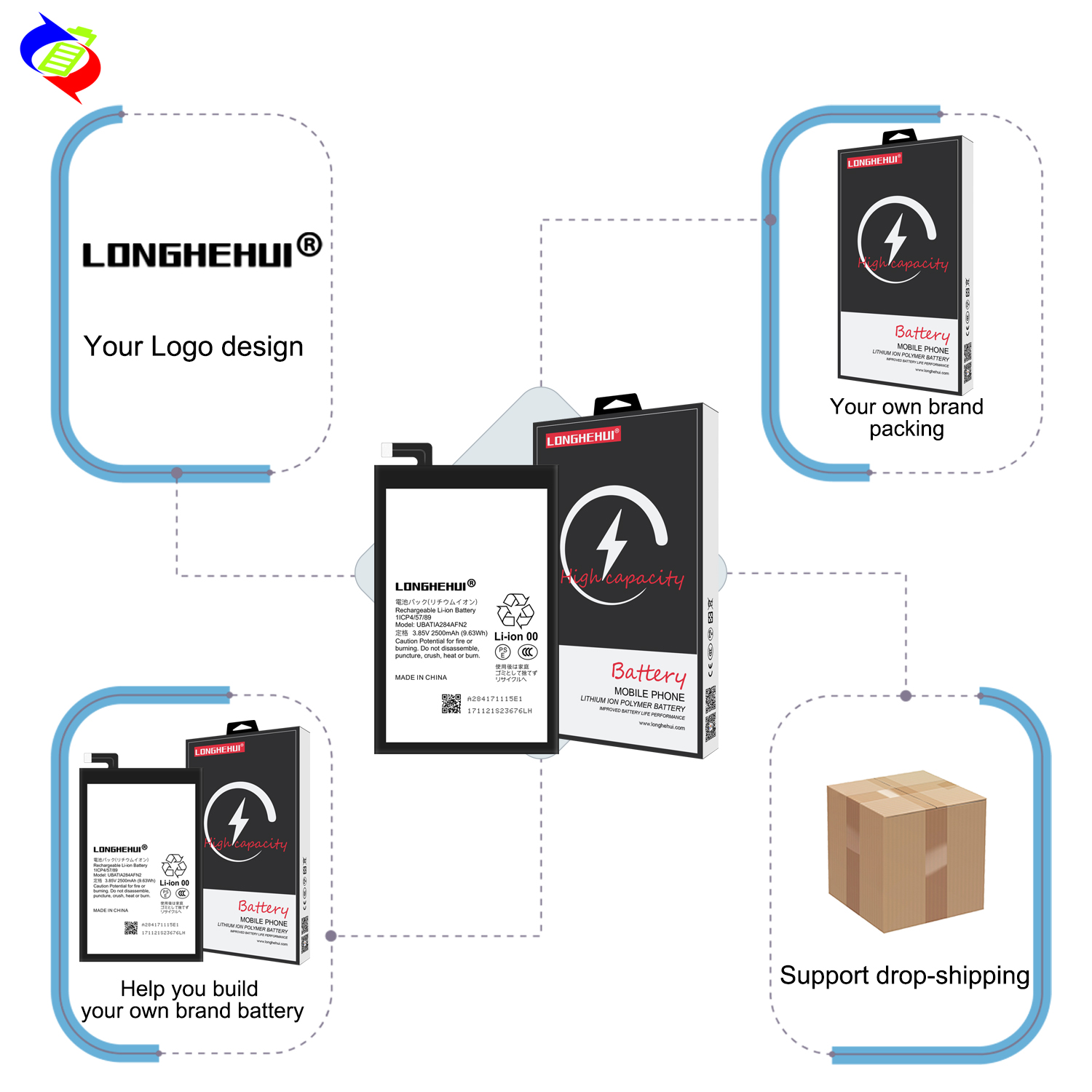 Sharp Compatible Battery Replacement UBATIA310AFN2 3.85V 3730mah High Capacity Zero Cycle