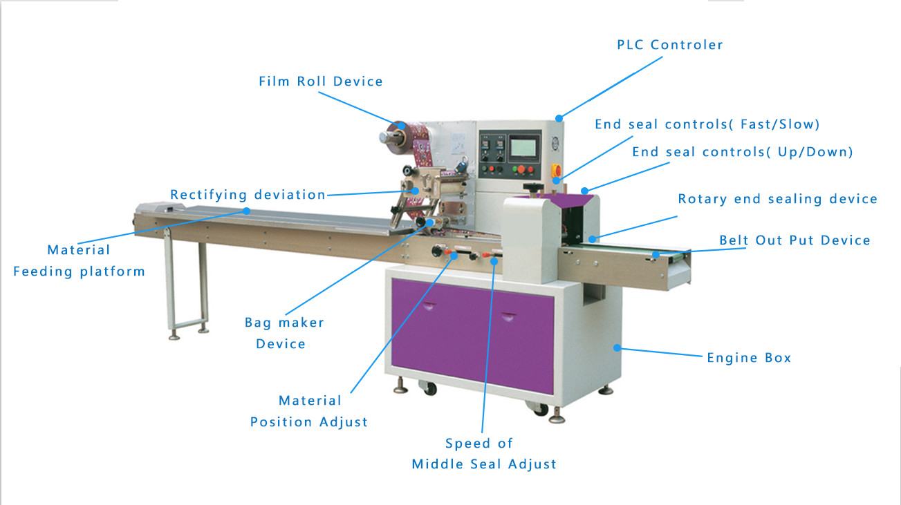 Small tea bag coffee candy food bean sugar rice automatic packing pillow multi-function packaging machines