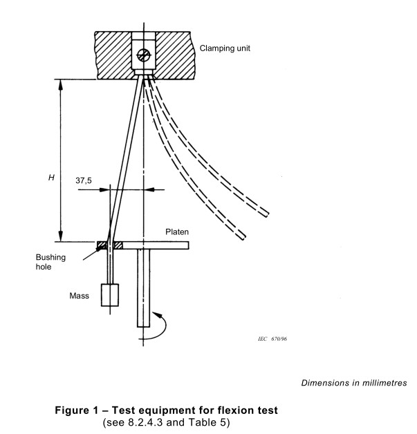 IEC60947-1 2 Rpm 500mm IEC Test Equipment