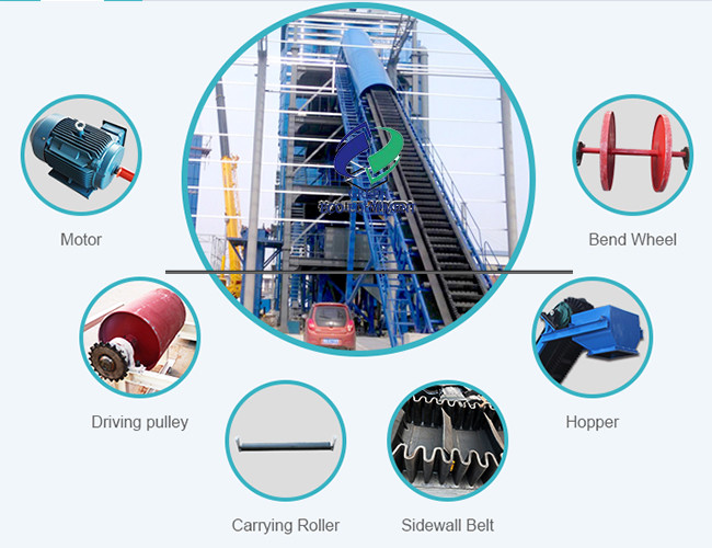 Inclined Skirt Pvc Rubber Industrial Belt Conveyor Heat Resistant Professional