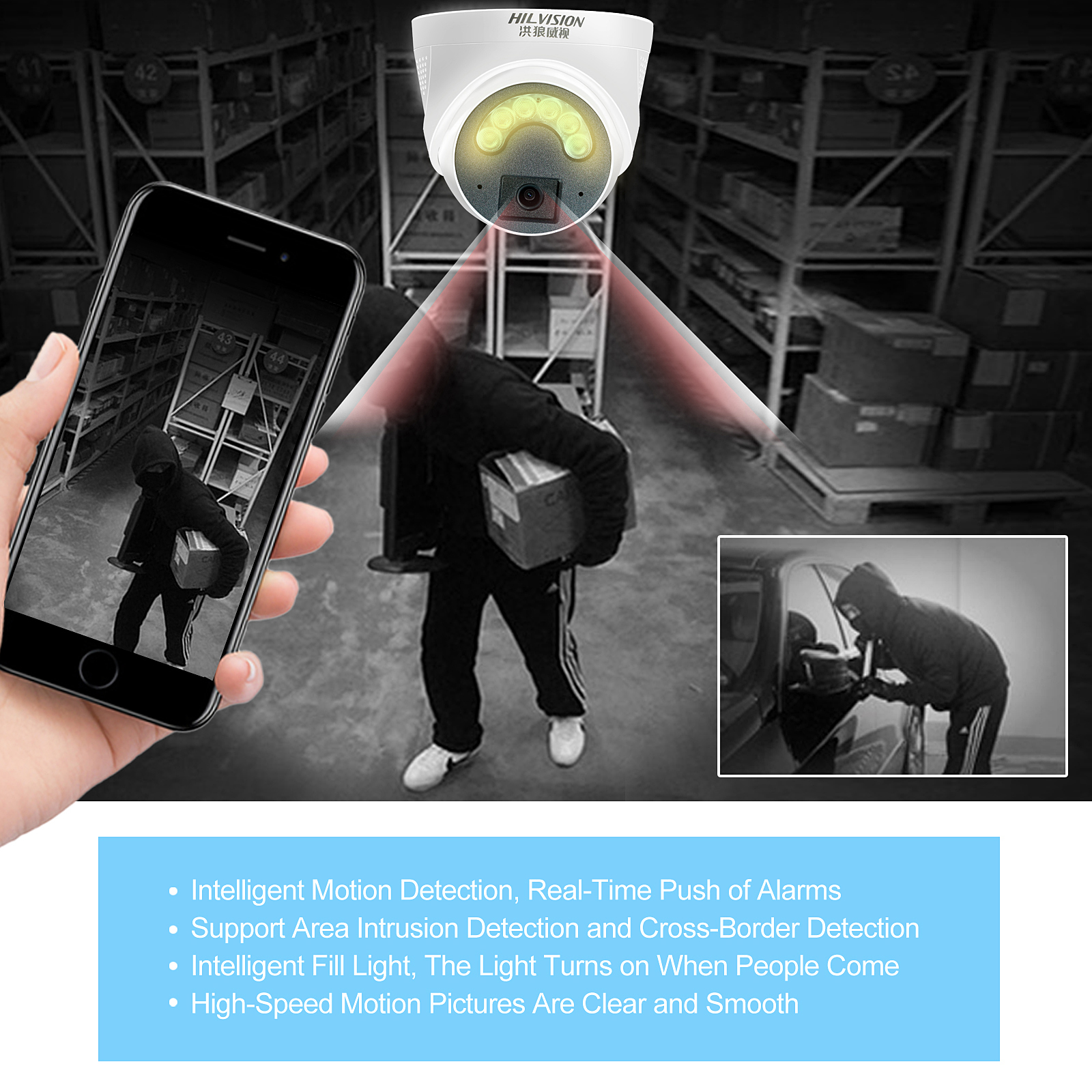 Optimize Surveillance C2240TQ-10F POE Dome Camera Digital Wide Dynamic