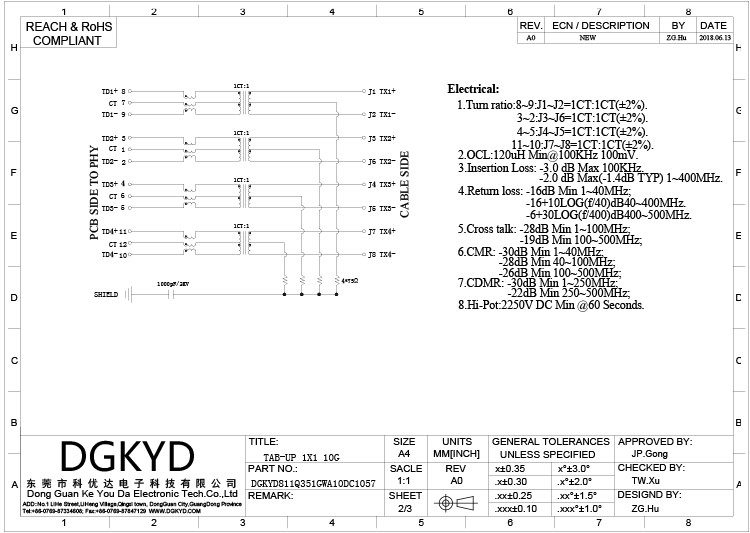 DGKYD811Q351GWA10DC1057 10G Rj45 Network Connector 8P8C Female Connector With Shrapnel Rj45 Modular Block Socket