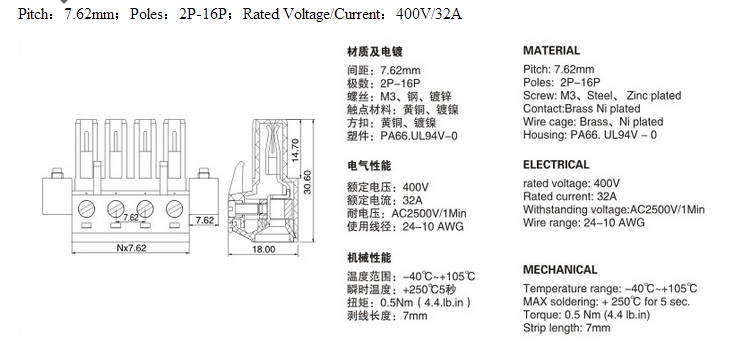 RD2EDGSKM 7.62mm pitch with flange 400V 32A pcb pluggable terminal block