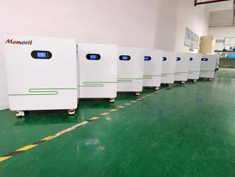 Shenzhen Memorit Industrial Co.,Ltd