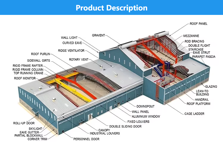 Low Cost Fabricated Customized Steel Structure Workshop Factory Plant