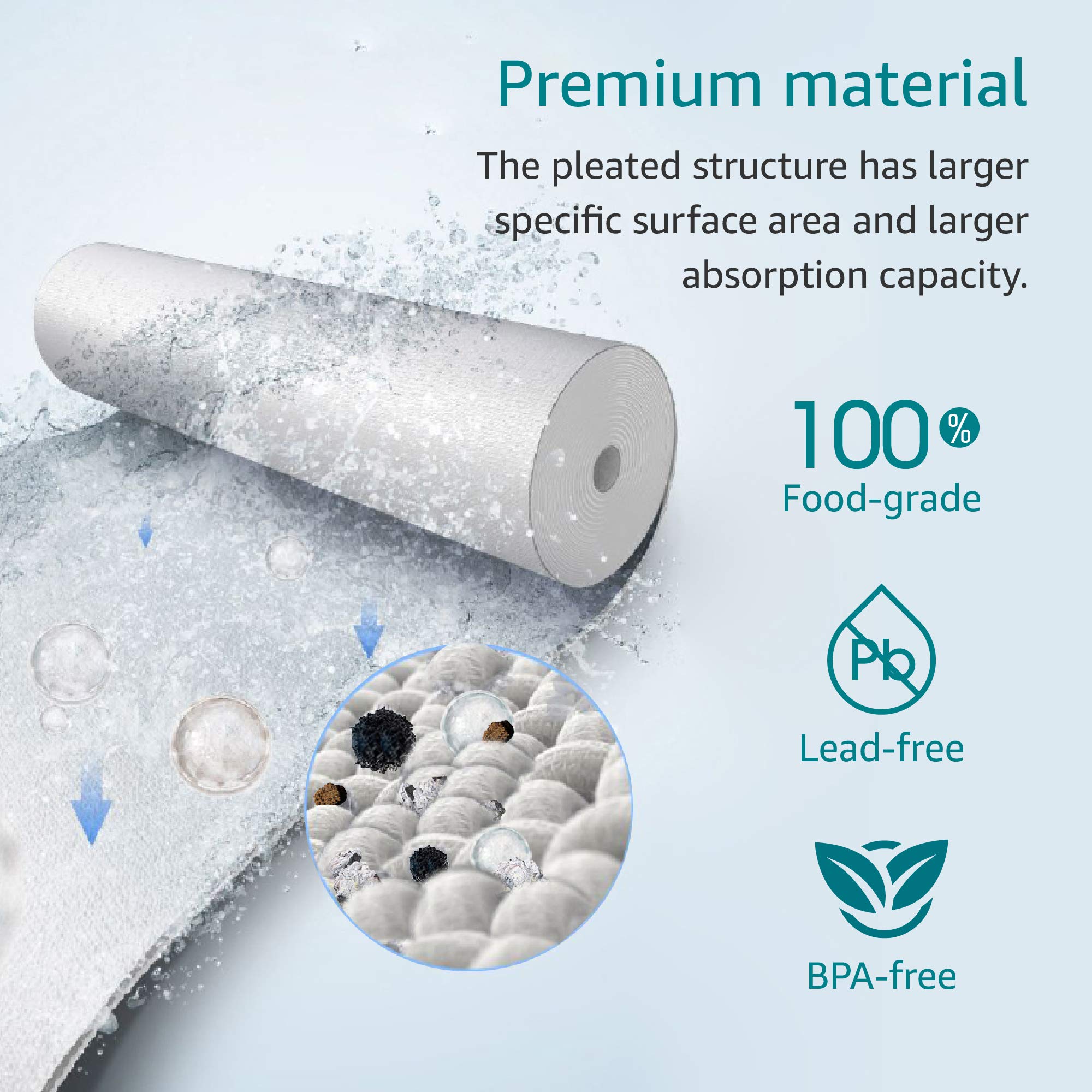 500L/Hour Filtration Replacement Water Filter Cartridge for Long-Lasting Productivity