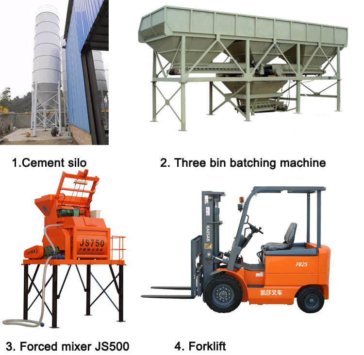 Fully Automatic Wet Cast Machinery Faux Stone Interior Wall Feeder