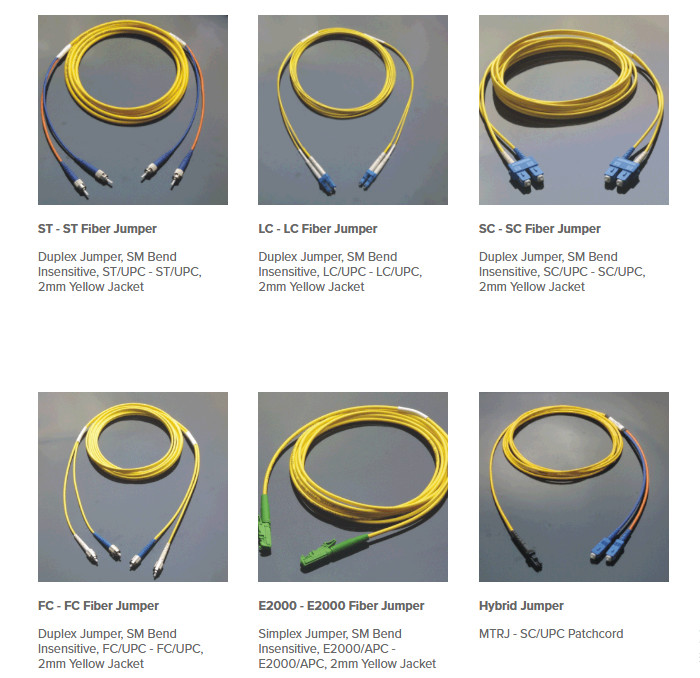 10GB LC to ST Duplex Multi Mode OM4 Violet Fiber Optic Ftth Cable