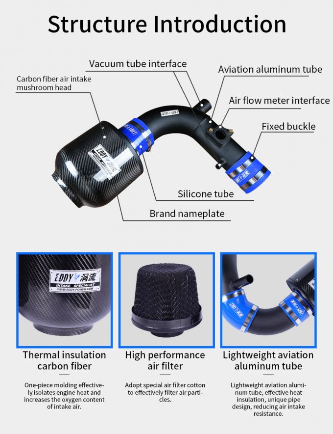 EDDYSTAR Aluminum Carbon Fiber Air Intake High Efficiency For GT86 1