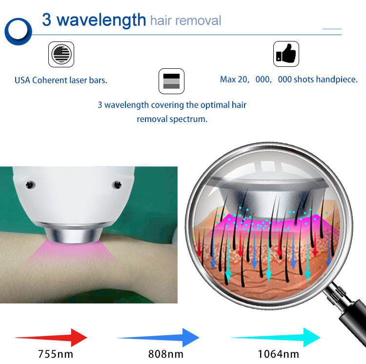 Triple Wavelength 600w Hair Removal Laser Device