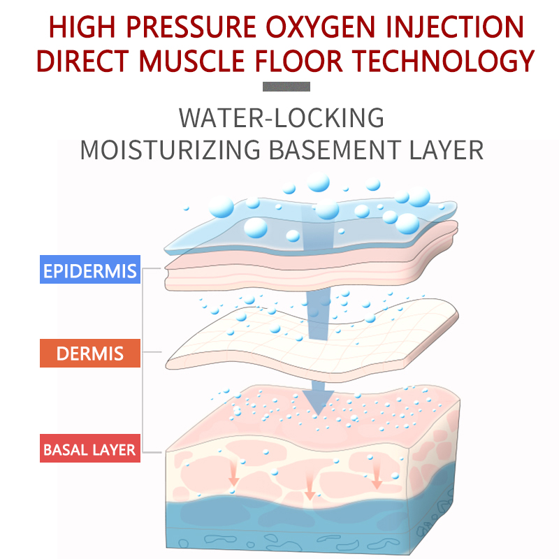 Portable Oxygen Injection Instrument Cordless Airbrush Facial Beauty Massager