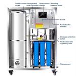 Off-Grid Water Security Solution