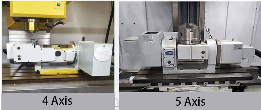 Stable VMC 1065 CNC Vertical Machining Center Practical 10000 RPM
