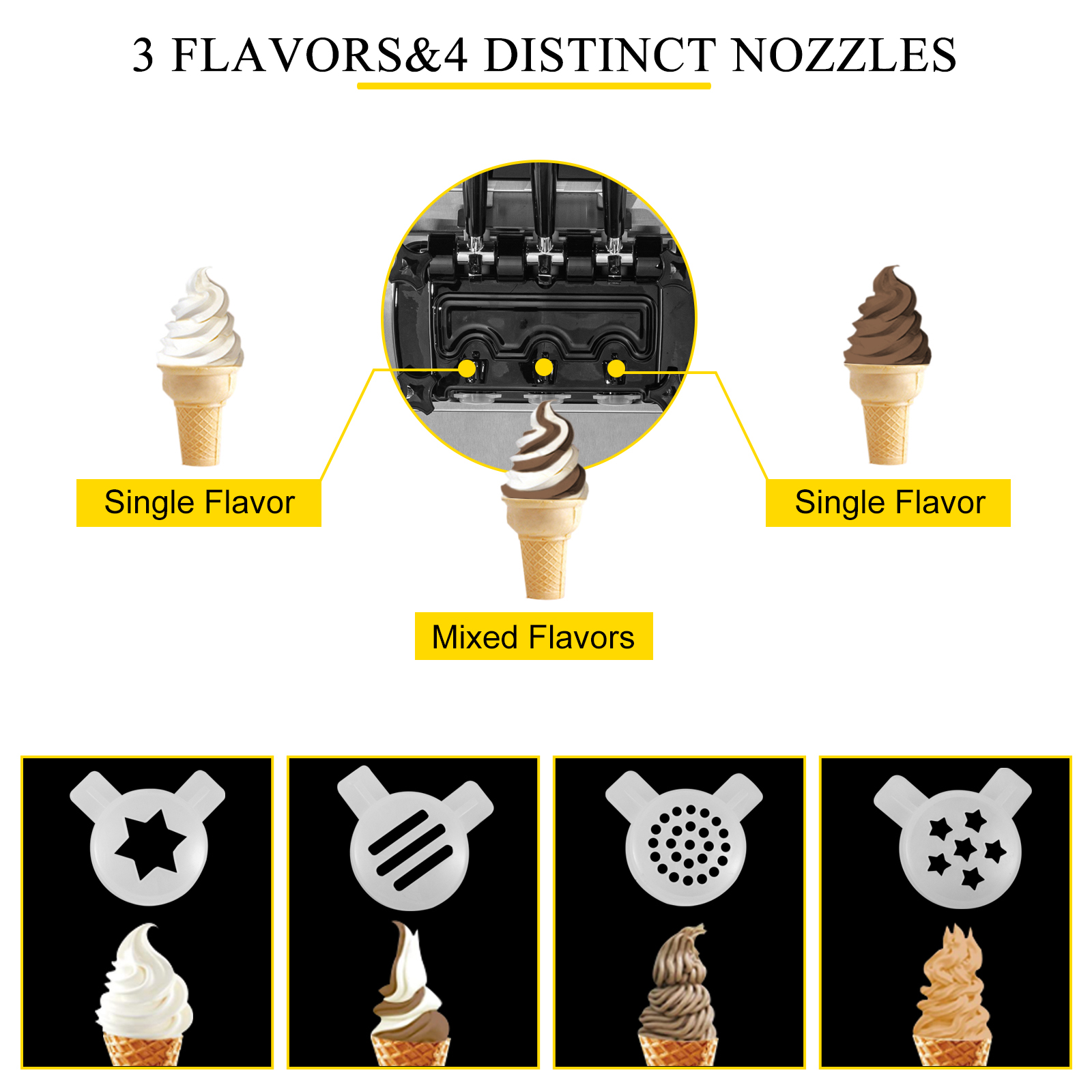 Commercial Soft Serve Ice Cream Making Machine with 6 Quart Capacity and English Operating Language