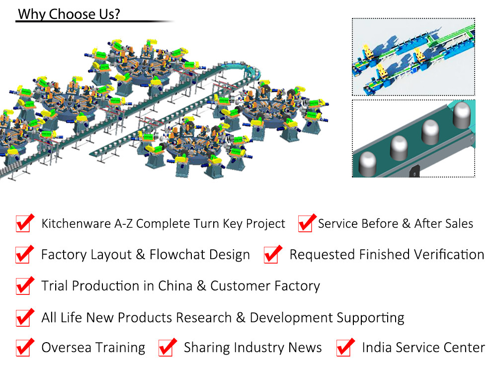 Industrial Automatic Pot Making Machine With CU ISO Certified