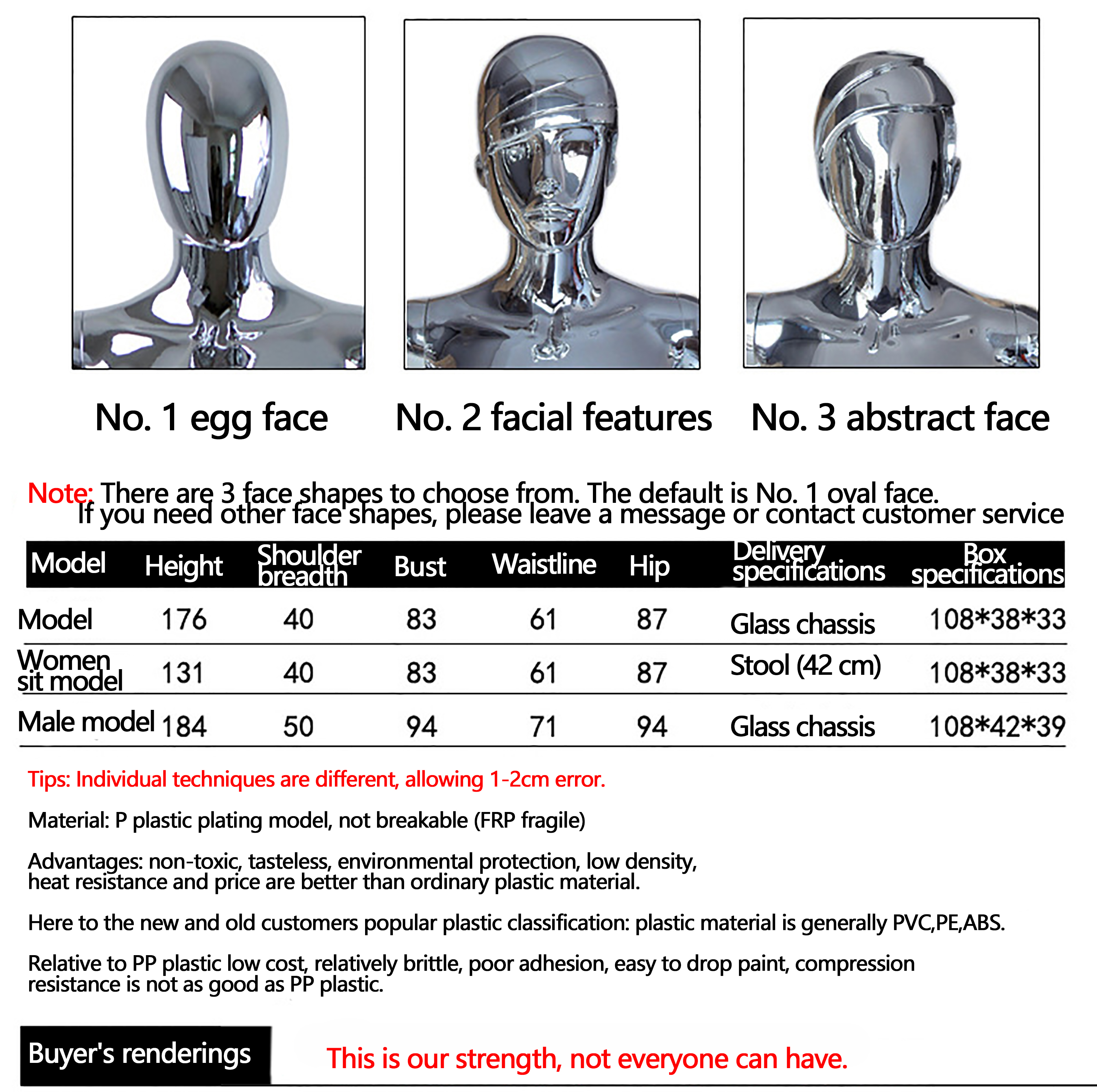 Fashion And High Quality Full Body Mannequin Include Male Mannequin Body For Sale