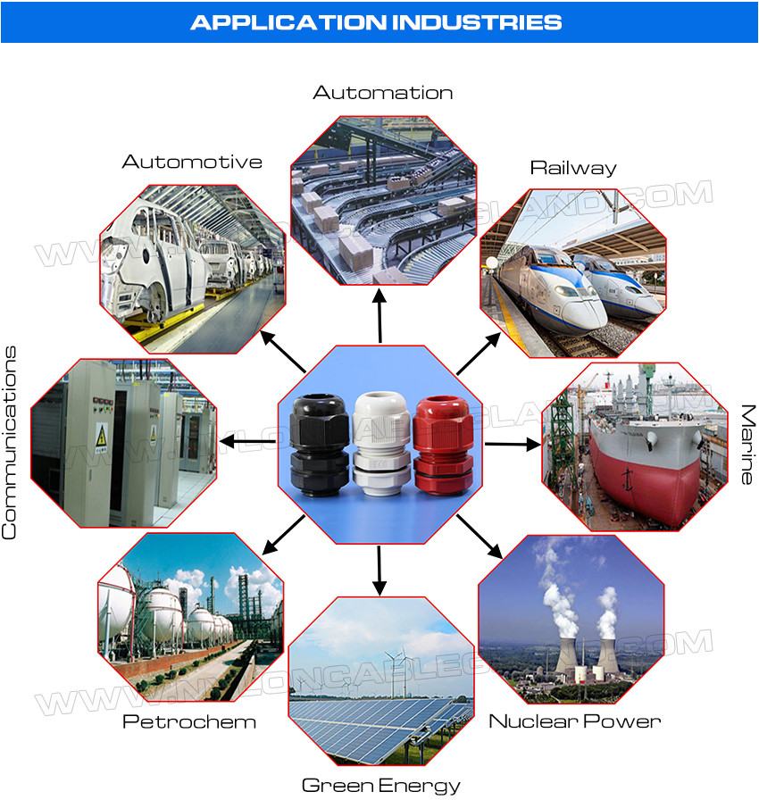 Polyamide Plastic Non-Metallic IP68 Waterproof PG7-PG48 Cable Glands (Strain Reliefs, Cord Grips or Cord Glands)