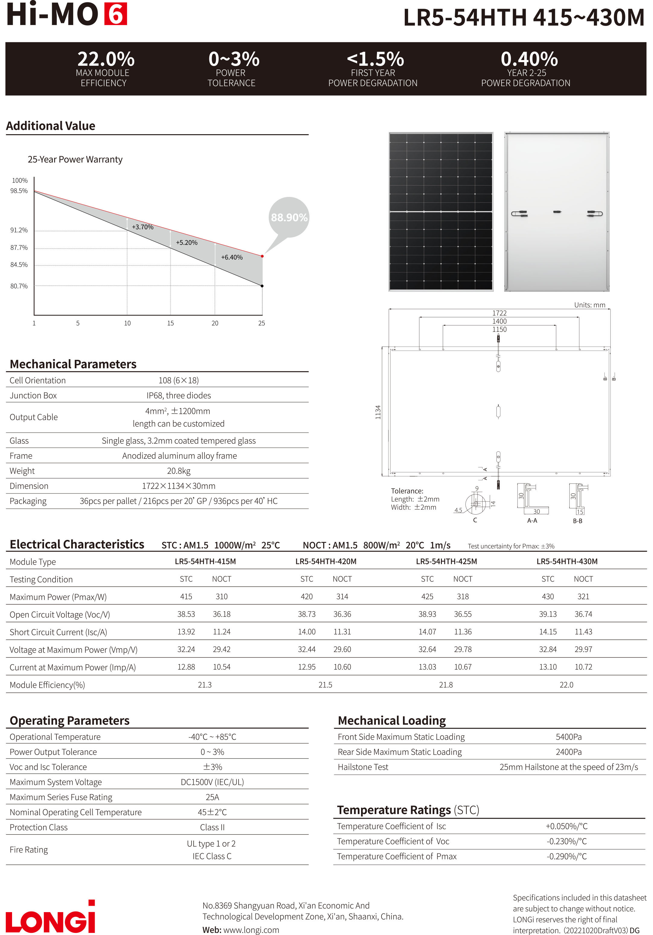 Longi Solar Panel 415W 420W Longi Panel Solar 425W 430W 108 Cells HiMo Mono Silicon Solar Panels