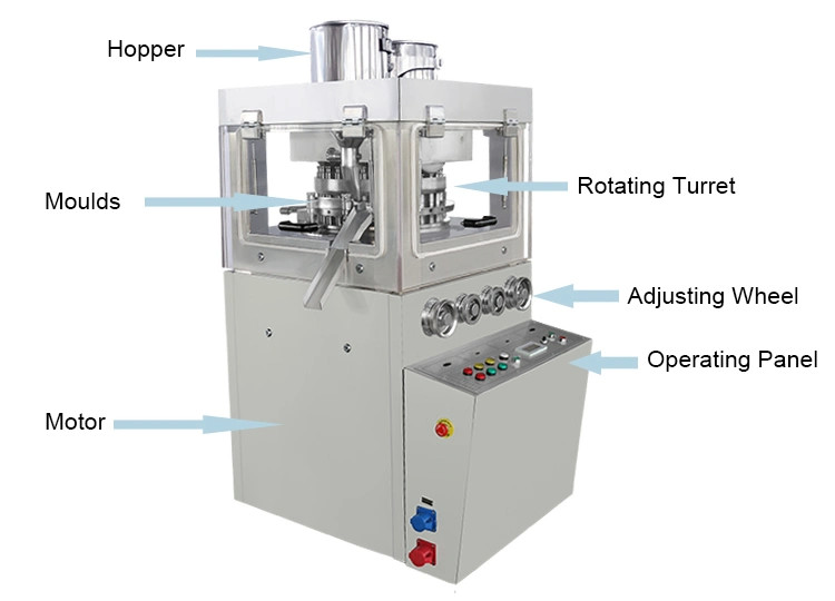 Double Side Rotary Tablet Press CE Pharmaceutical Tablet Making Machine