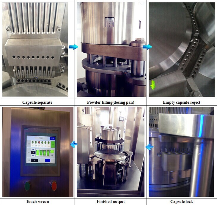 Muti-functional Fully Automatic Capsule Filling Machine For Powder And Pellet