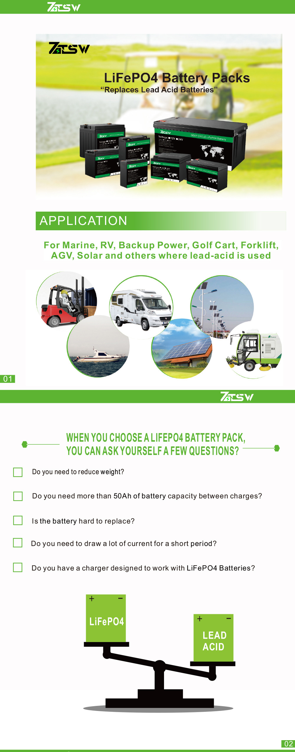 3000 Cycles UL 24v LiFePO4 Battery 50Ah Battery Off Grid Applications