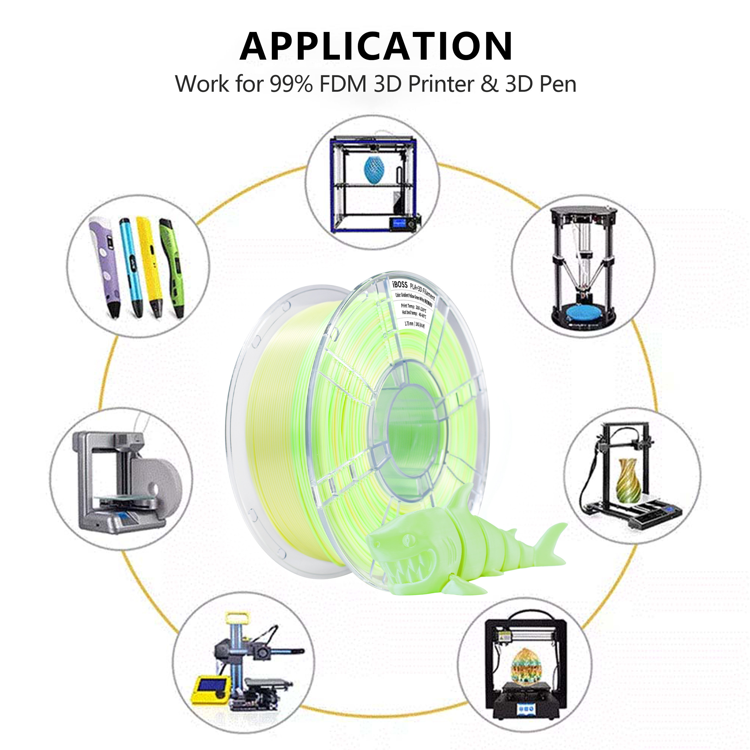 PLA+ 3D Printer Filament 1.75mm Gradient Color Yellow Green White Multicolor PLA+ Filament 1kg /Spool for FDM 3D Printers