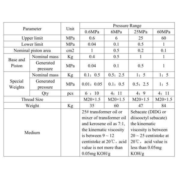 Hydraulic piston 0-60MPa dead weight tester for Pressure Sensor