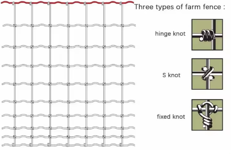 5FT High Tensile Steel Wire Cattle Sheep Fence Galvanized Livestock Woven Fence