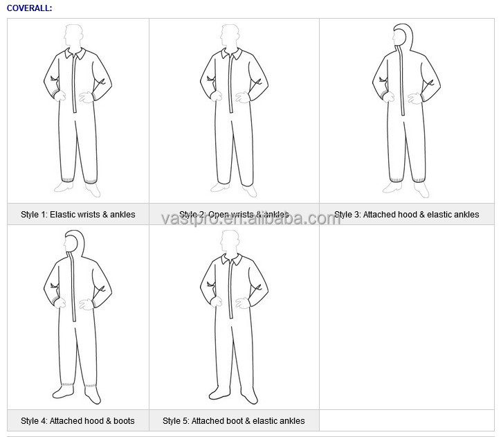 Cat 3 III Type 5 6 Disposable Overalls With Elastic Wrists And Ankles Non Woven SMS