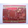 Buy cheap 20 layers PCB manufacturing from wholesalers