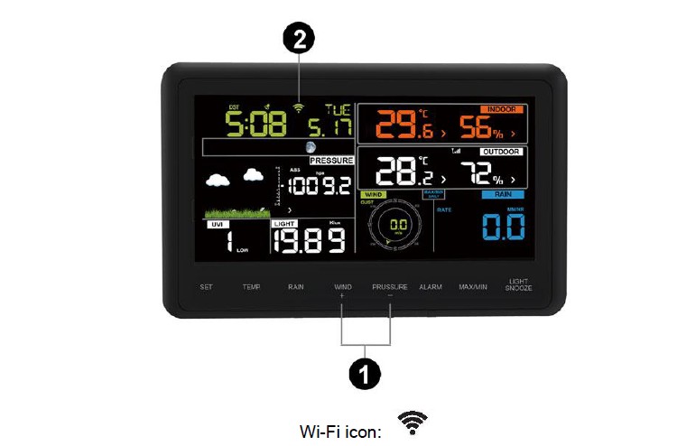 Internet-Connected Professional Wireless Wind Sensor Weather Station for Agriculture