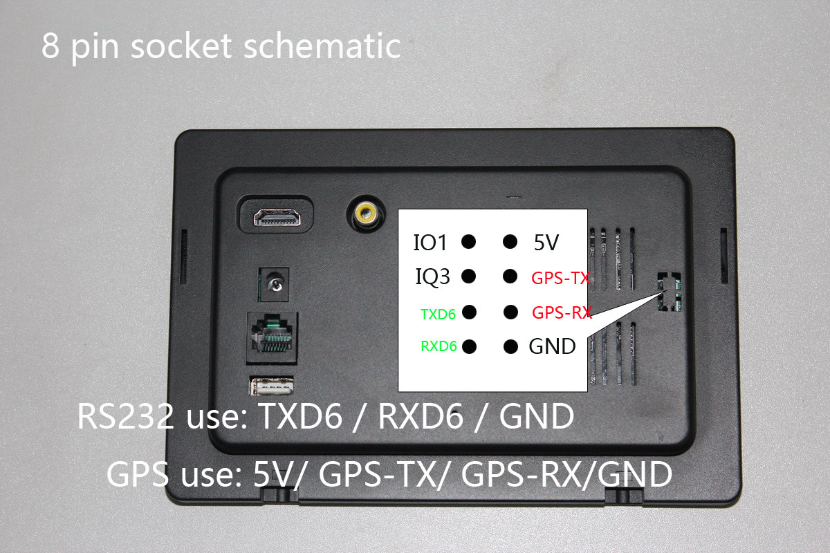 SIBO Enhanced POE Touch Screen Panel PC