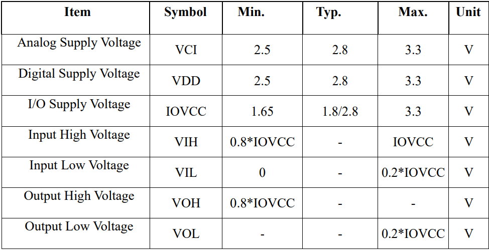 3.2 Inch 240x320 Resolution LCD Display Module OEM MCU TFT Custom