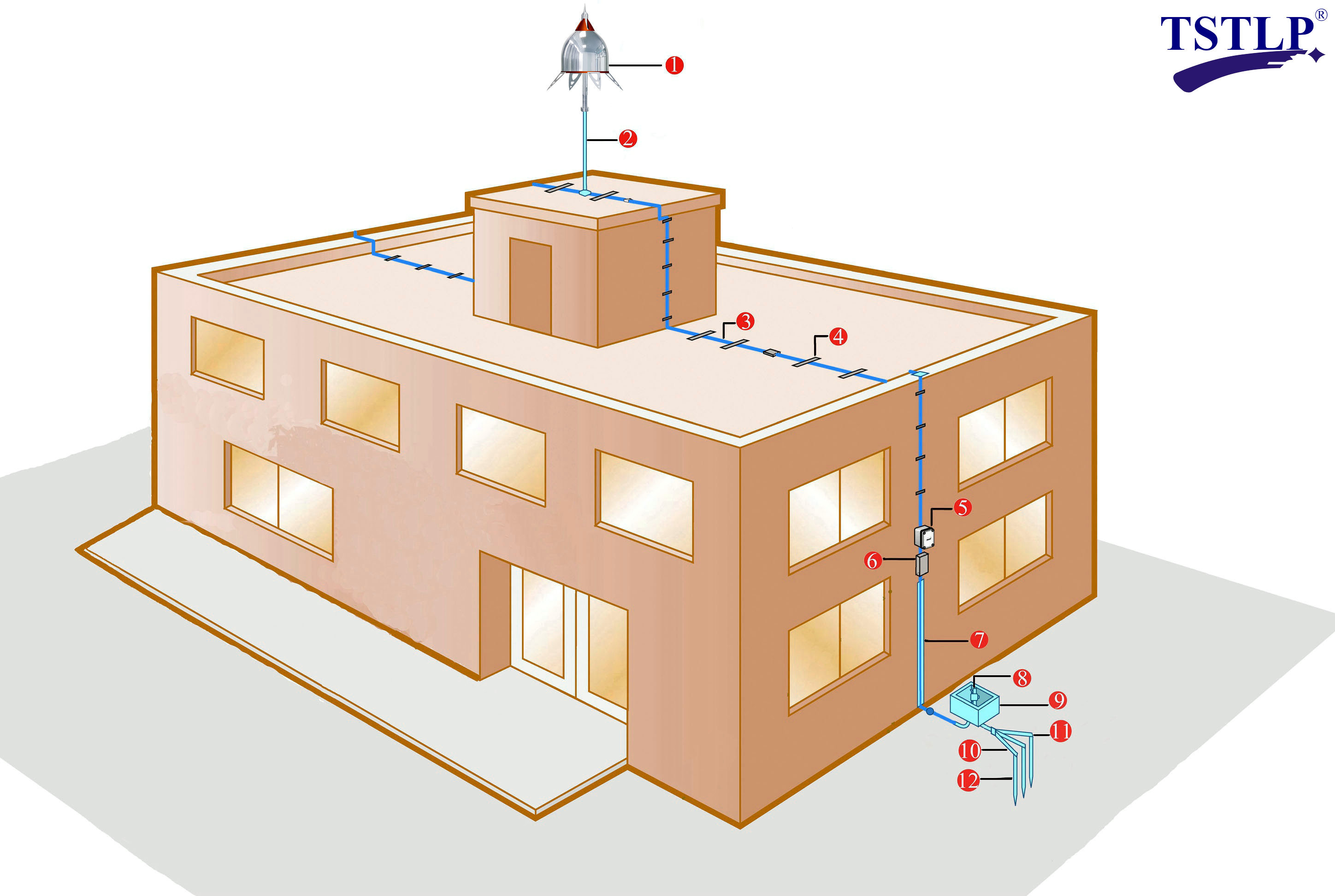 Patented Ese Air Terminal High Using Value For Exterior Lightning Protection