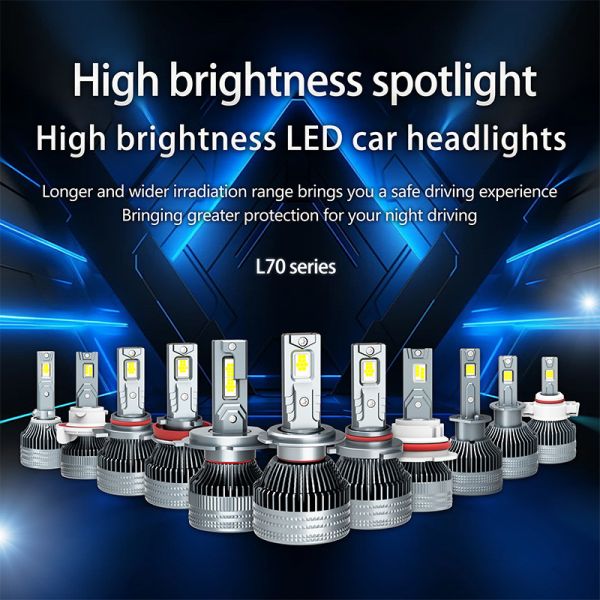 H7 120W LED Headlamp No Error Upgrade Stable Output Dual Copper Cooling for 12V Cars
