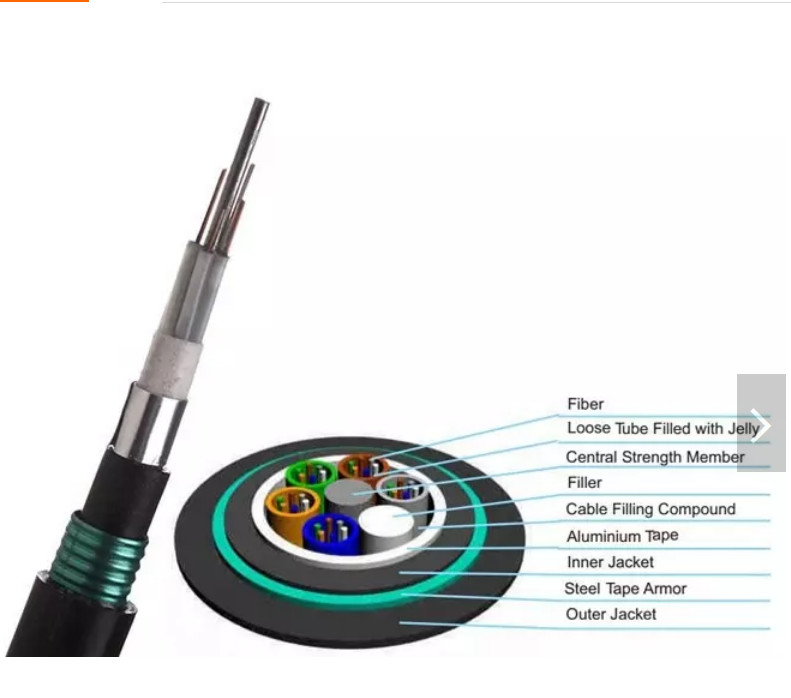 Direct Buried Fiber Optic Cable for Direct Burial Applications -20- 70℃ Structure SZ Stranded Loose Tube