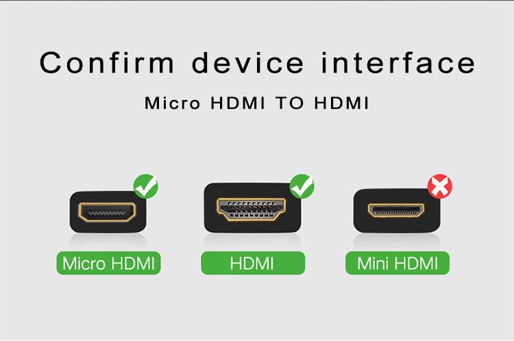 SIPU Micro HDMI to HDMI Cable 1080P/3D for Digital Cameras Cell Phone HD TV Connection