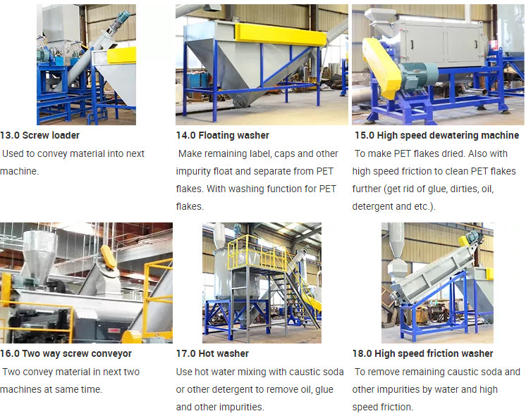 Pet Bottle Washing 3p Plastic Recycling Equipment Production Line