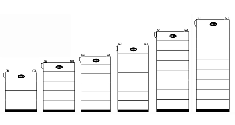 LiFePO4 Battery Stackable Chargeable Panel Solar Lithium for Solar Storage Appliances