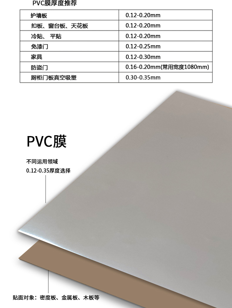 0.14mm-0.16mm Thickness Vaccum Press Film Marble PVC Laminated Membrane Film for Furniture MDF Panel