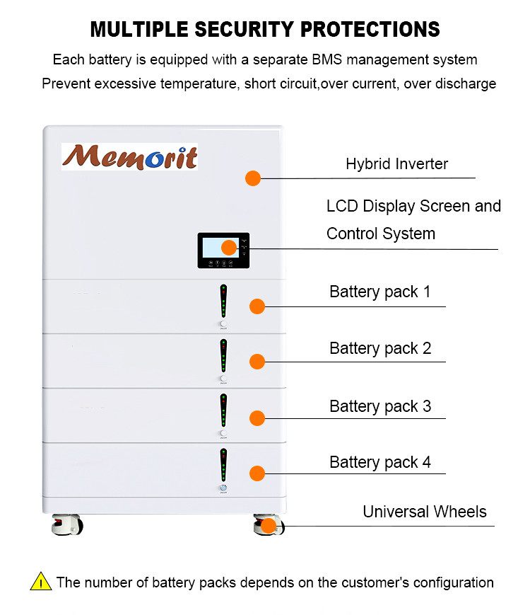 Long Cycle Life Stackable LiFePO4 Battery Energy Storage Inverter 5KW Battery