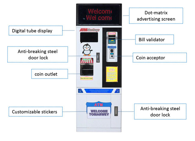 Bill To Coin Exchange Vending Machine Coin Changer Machine With LED Or LCD Screen