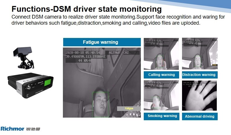 4G Intelligent Bus Solution Linux OS 8CH 1080P Mobile DVR With ADAS And Passenger Counter