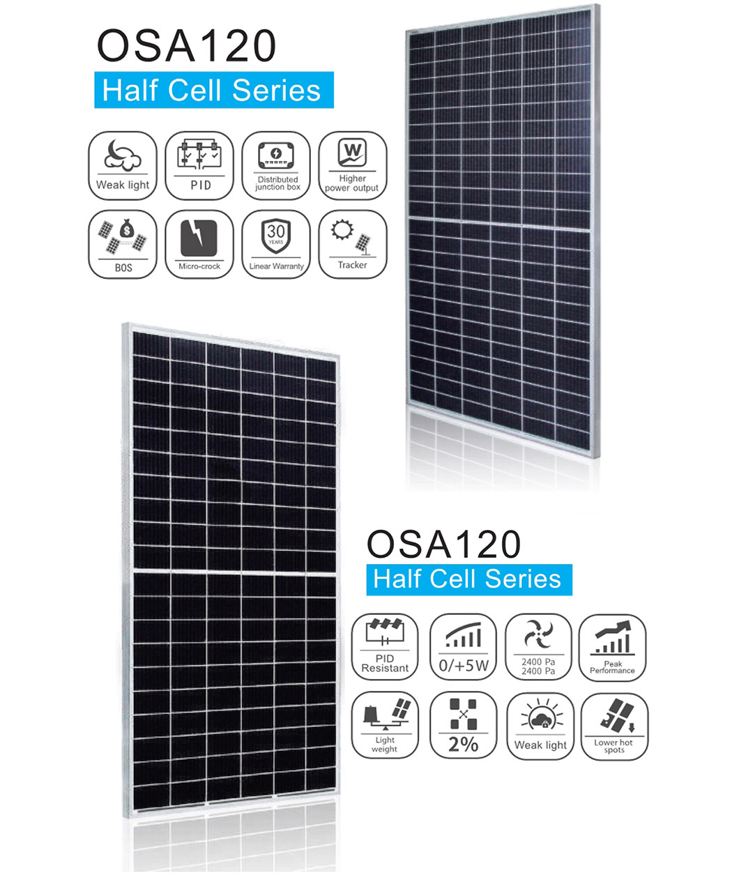 THE BEST SELLING SOLAR PANELS A GRADE 435W 445W 450W 455W MADE IN CHINA OEM SERVICES AVAILABLE
