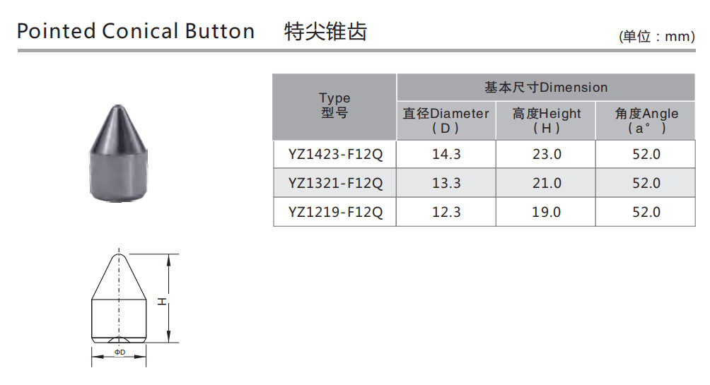 Conical Tungsten Carbide Buttons Impact Resistance DTH Button Bits