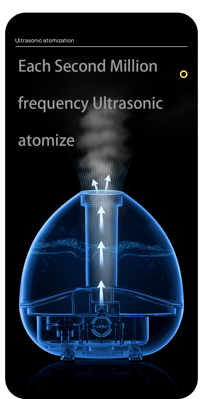 HOMEFISH Ultrasonic Cool Mist Atomization Humidifier 150mL/H-250mL/H