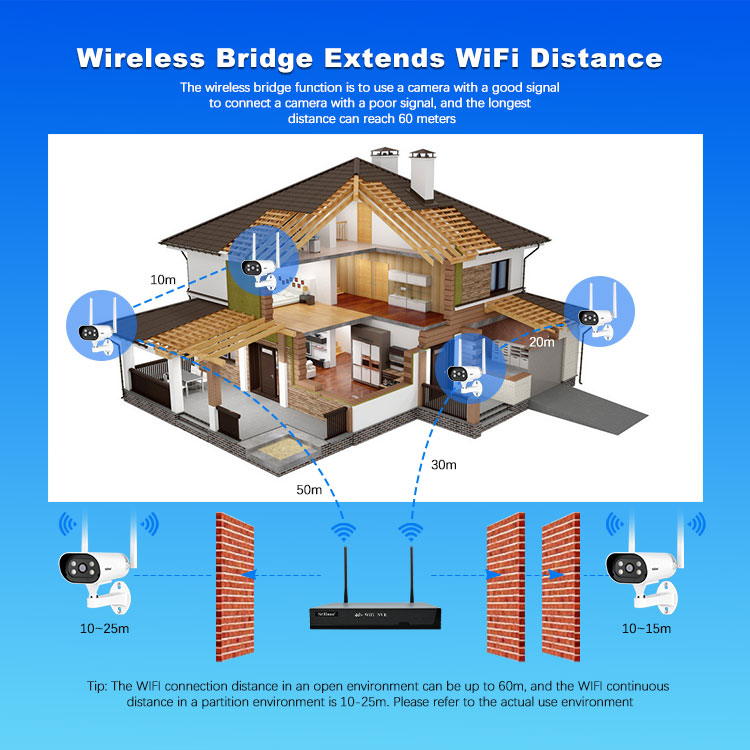 wireless security camera system Wifi cctv camera 8ch network video recorder 8 Channel Camera