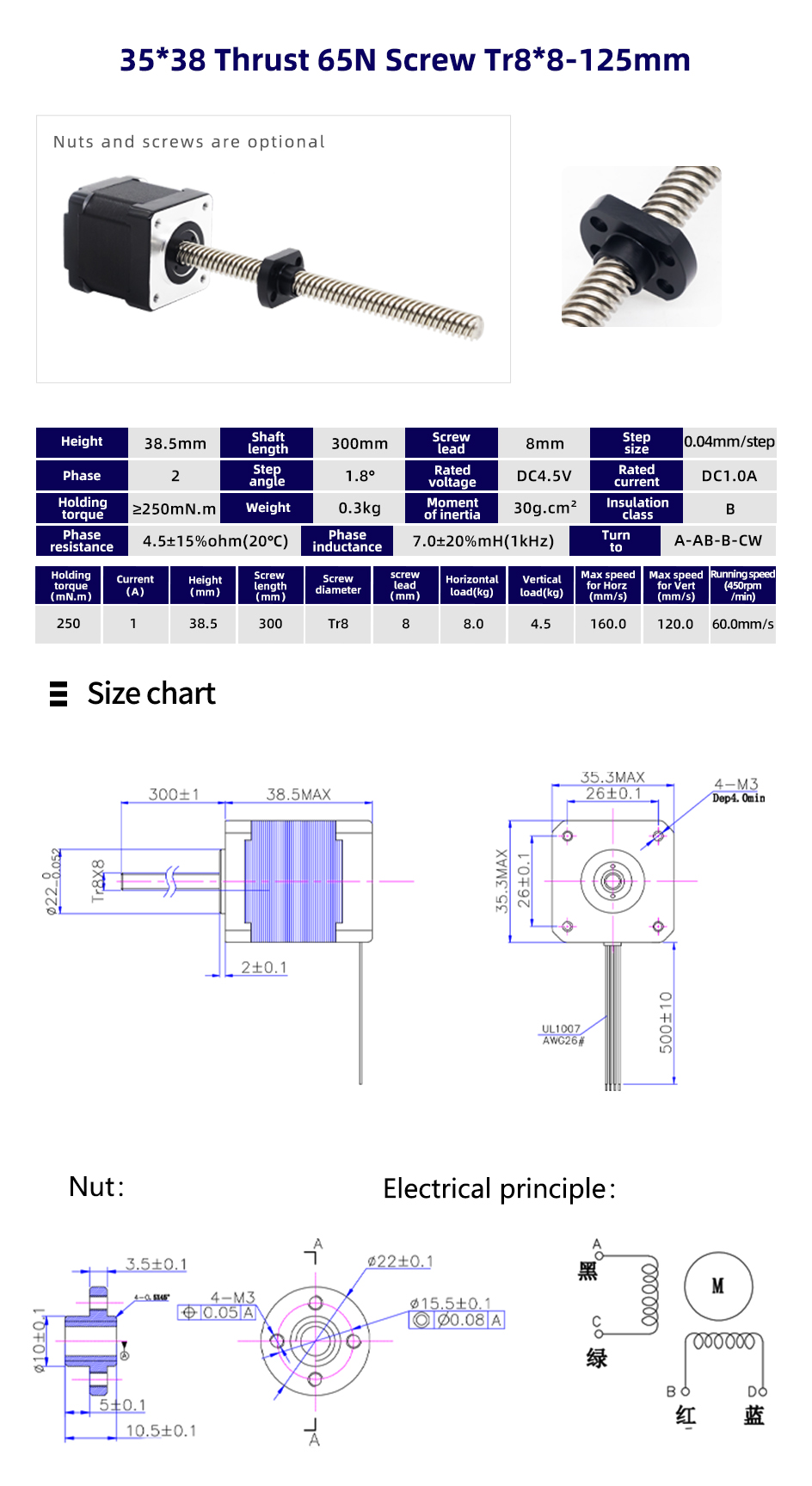 High Temperature Rise Nema 8/11/14/17/23 Micro Lead Screw Linear Actuator Stepper Motor