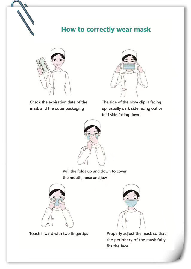Anti Flu Isolation FFP3 Face Mask Disposable Earloop Face Mask