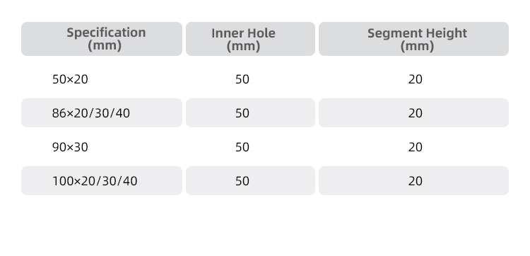 Stable Performance And Long Lifespan Diamond Tools CNC Stubbing Wheels For Grinding Slabs